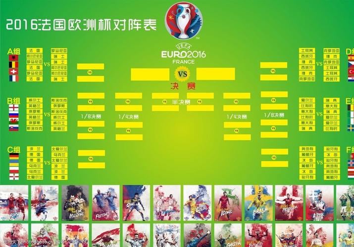 2016欧洲杯过程（2016年欧洲杯所有赛果）