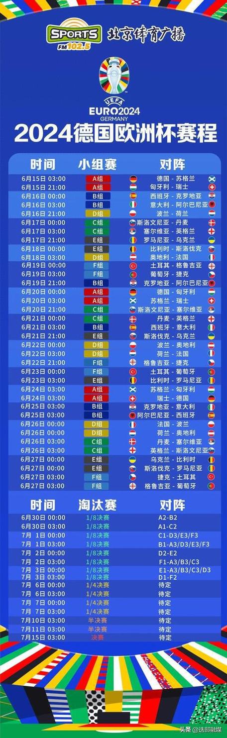 2024欧洲杯日程（2024欧洲杯百度百科）
