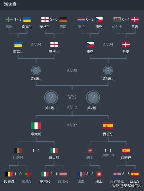 欧洲杯决赛荆州（欧洲洲杯决赛分析）